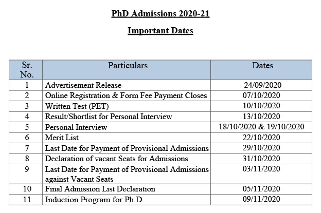 phd in mathematics from pune university